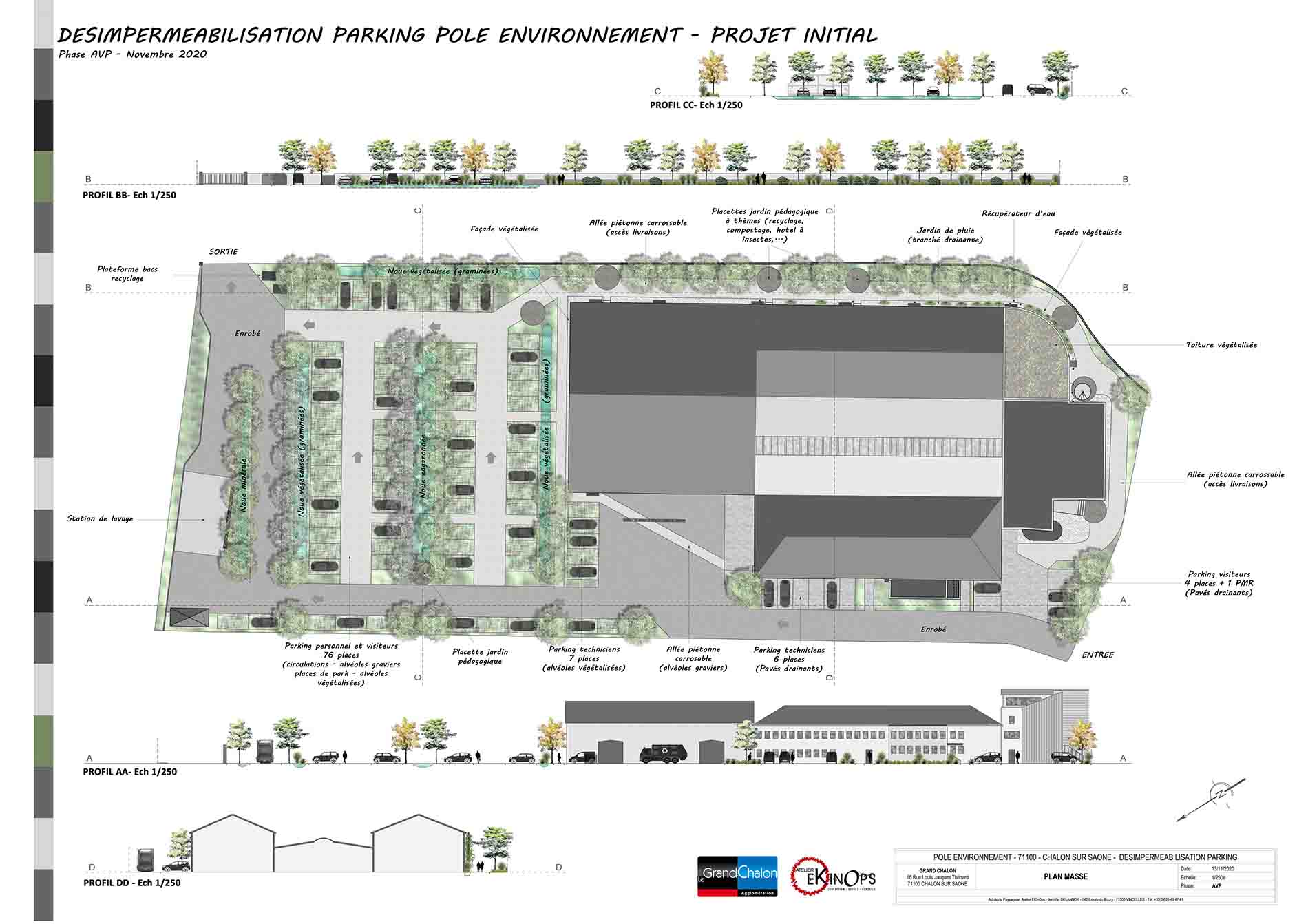 Désimperméabilisation parking - Grand Chalon - 2020