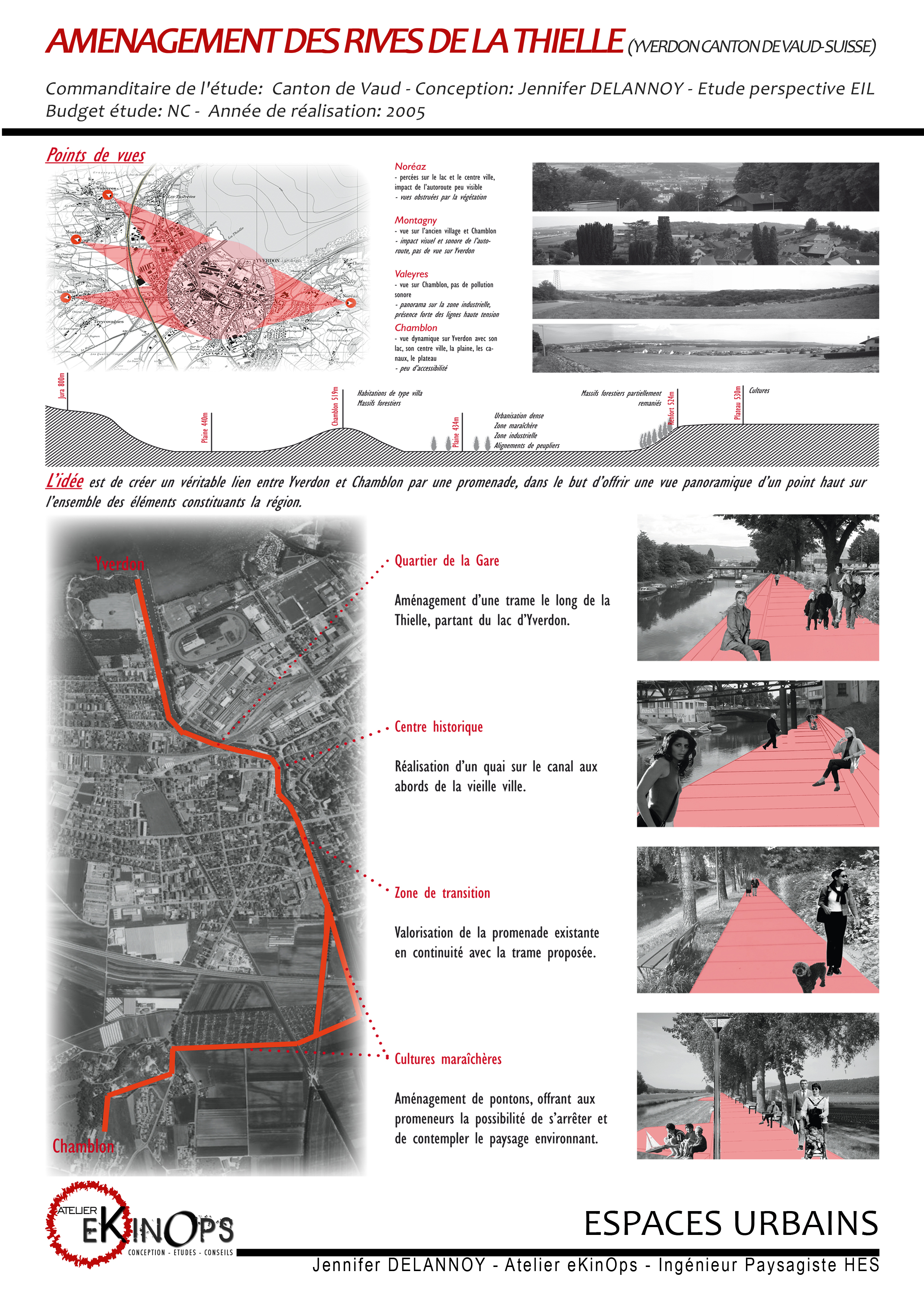 Etude perspective EIL - Aménagement des Rives de la Thielle - Yverdon - 2005