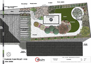 Jardin urbain - 2022