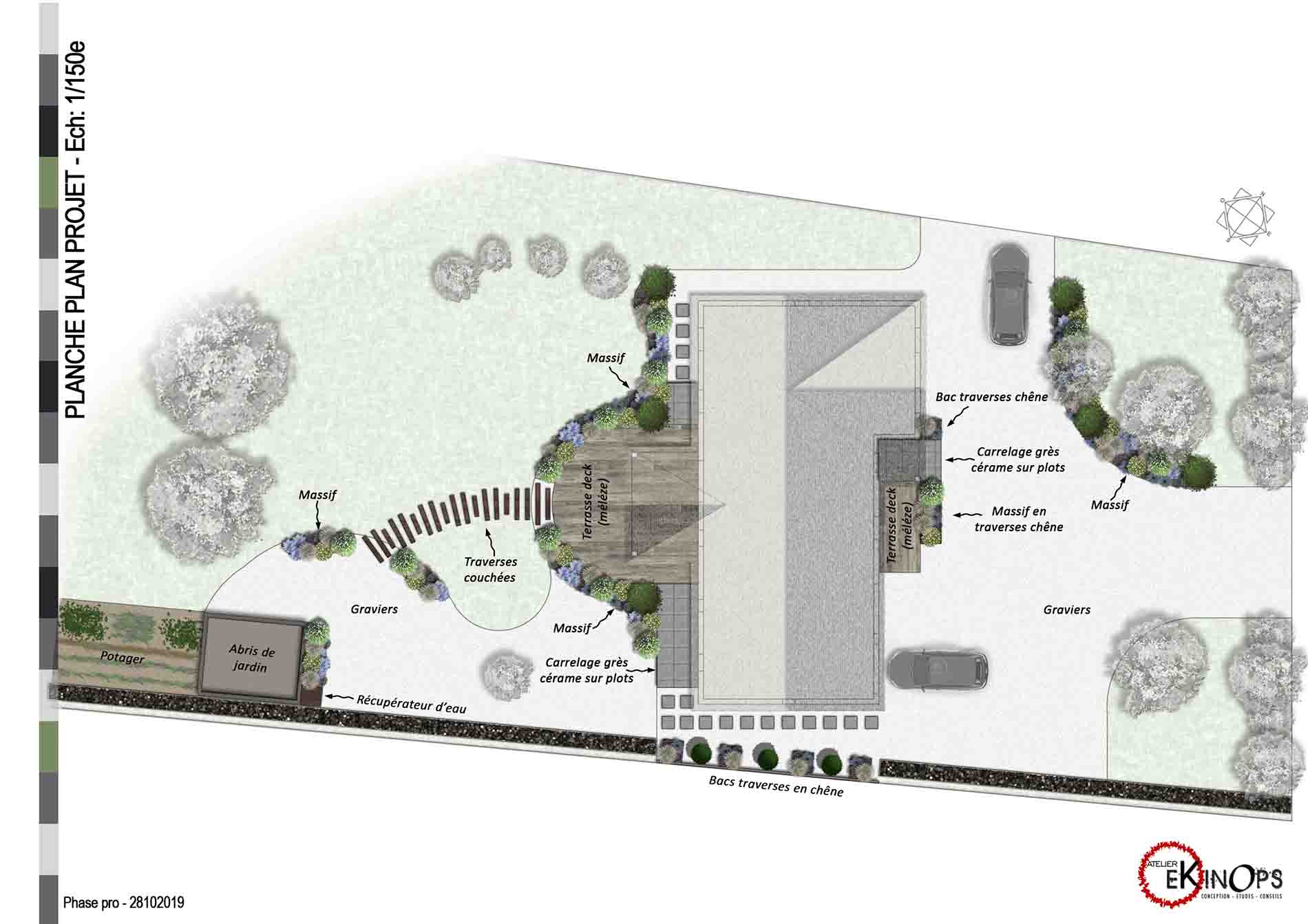 Intégration paysagère et terrasses - 2019